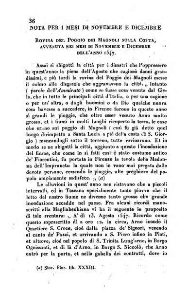 Il fiorentino istruito calendario per l'anno..