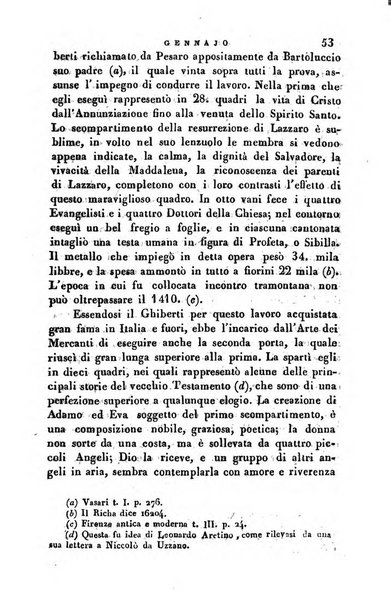 Il fiorentino istruito calendario per l'anno..