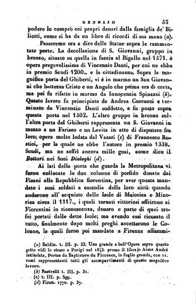 Il fiorentino istruito calendario per l'anno..