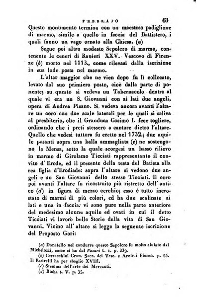 Il fiorentino istruito calendario per l'anno..