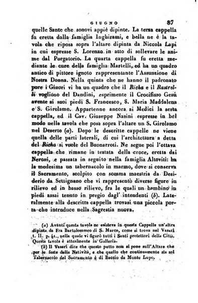 Il fiorentino istruito calendario per l'anno..