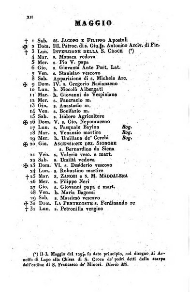 Il fiorentino istruito calendario per l'anno..