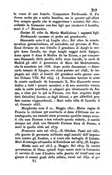 Il fiorentino istruito calendario per l'anno..