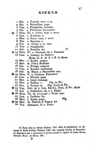 Il fiorentino istruito calendario per l'anno..