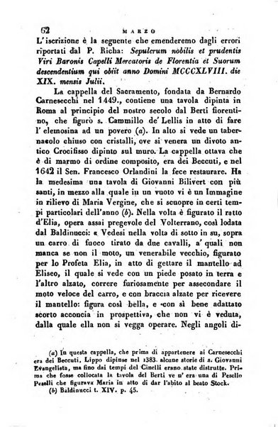 Il fiorentino istruito calendario per l'anno..