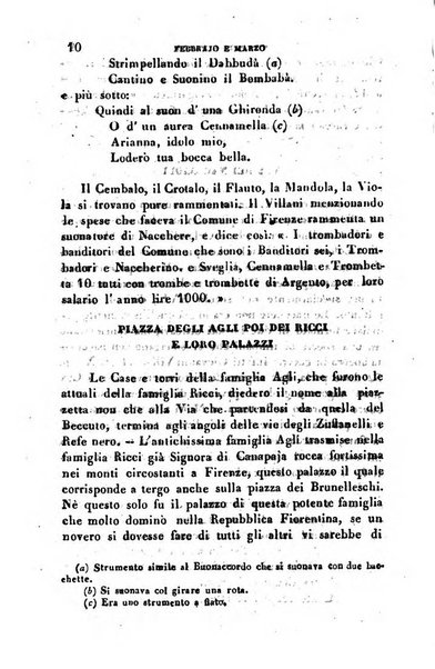 Il fiorentino istruito calendario per l'anno..