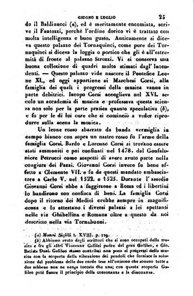 Il fiorentino istruito calendario per l'anno..