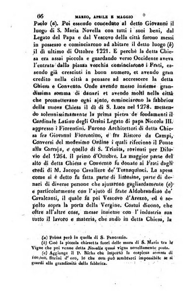 Il fiorentino istruito calendario per l'anno..