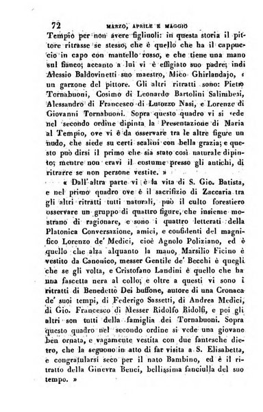 Il fiorentino istruito calendario per l'anno..