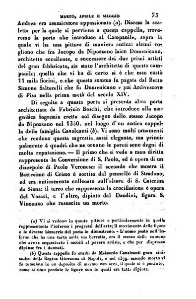 Il fiorentino istruito calendario per l'anno..