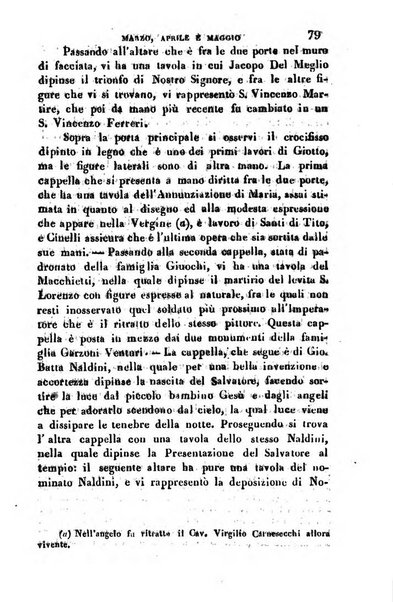 Il fiorentino istruito calendario per l'anno..