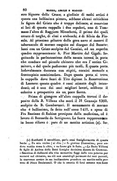 Il fiorentino istruito calendario per l'anno..