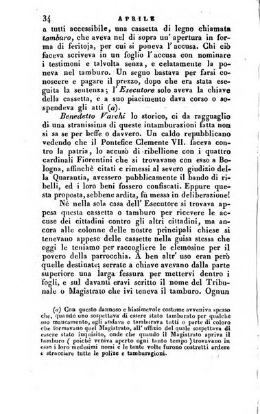 Il fiorentino istruito calendario per l'anno..