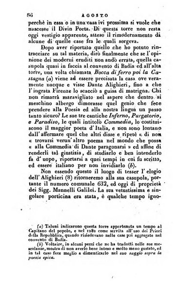 Il fiorentino istruito calendario per l'anno..