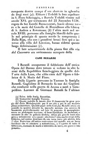 Il fiorentino istruito calendario per l'anno..