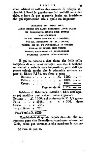 Il fiorentino istruito calendario per l'anno..