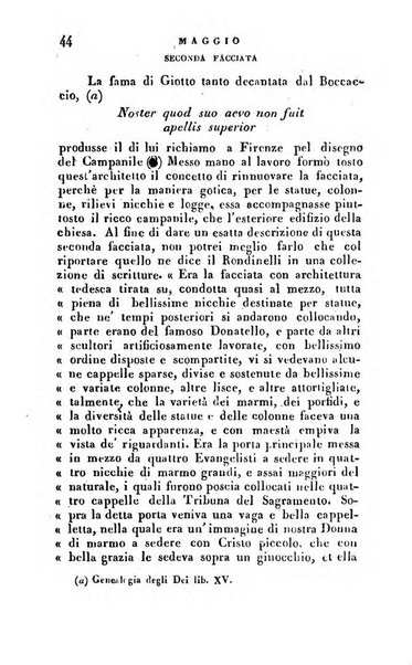 Il fiorentino istruito calendario per l'anno..