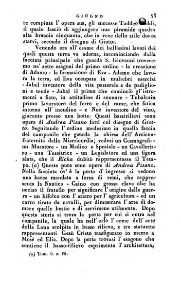 Il fiorentino istruito calendario per l'anno..