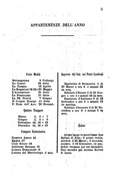 Il fiorentino istruito calendario per l'anno..