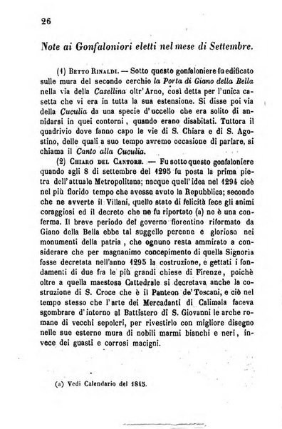 Il fiorentino istruito calendario per l'anno..