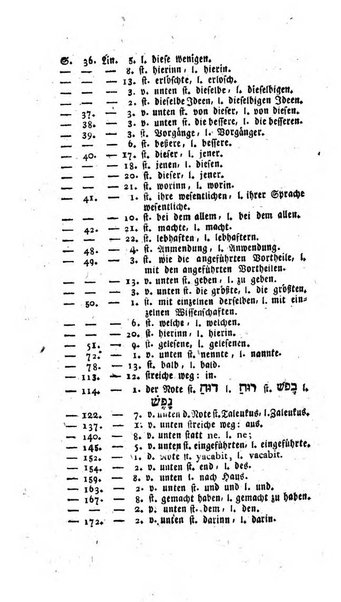 Philologie Eine zeitschrift zur Boforderung der Geschmaks an griechischer und romischer Sprache und Litteratur und cines grundlichen Studium derselben