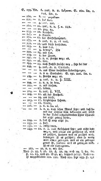 Philologie Eine zeitschrift zur Boforderung der Geschmaks an griechischer und romischer Sprache und Litteratur und cines grundlichen Studium derselben