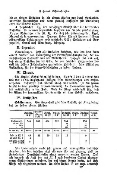 Stoa Zeitschrift fur die Interessen der hoheren Tochterschulen