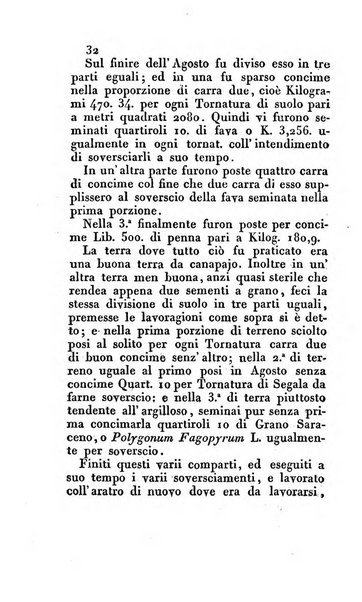 Rivista trimestrale delle arti agrarie