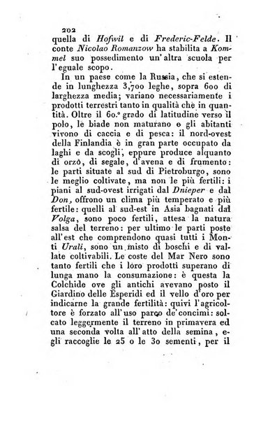 Rivista trimestrale delle arti agrarie