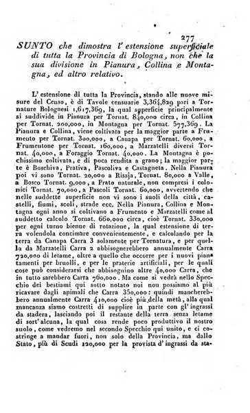 Rivista trimestrale delle arti agrarie