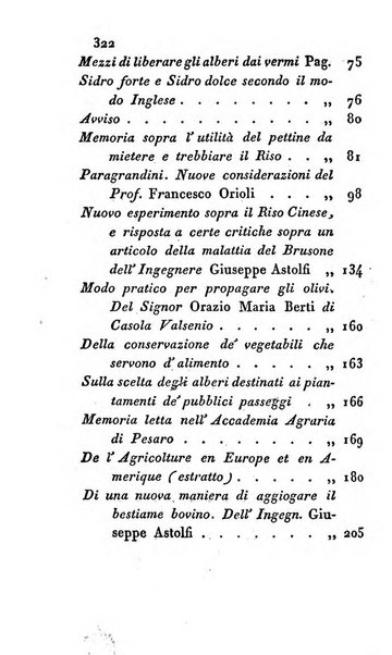 Rivista trimestrale delle arti agrarie