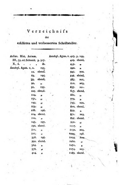 Philologische Beytrage aus der Schweiz