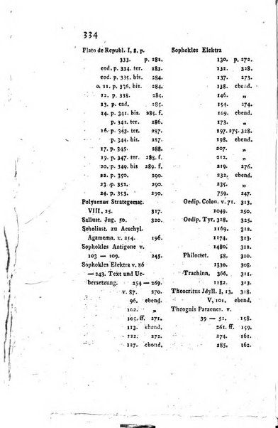 Philologische Beytrage aus der Schweiz