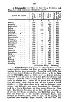giornale/BVE0264319/1870-1872/unico/00000099