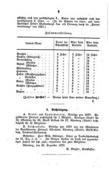 Schulblatt fur Franken Organ des Mittelfrankischen Kreis - Lehrervereins. Hgg. von J. H. Lutz