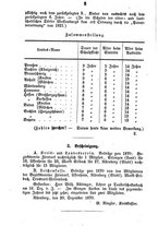 giornale/BVE0264319/1870-1872/unico/00000106