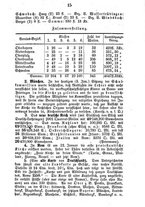giornale/BVE0264319/1870-1872/unico/00000115