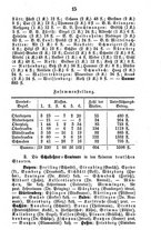 giornale/BVE0264319/1870-1872/unico/00000195