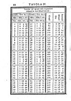 giornale/BVE0264326/1785-1786/unico/00000066