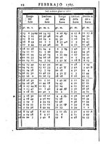 giornale/BVE0264326/1785-1786/unico/00000084