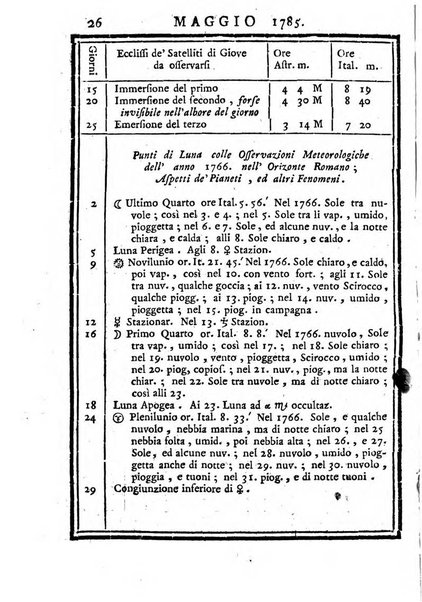Tavole dell'Effemeridi astronomiche calcolate al mezzogiorno tempo vero nel meridiano di Roma...