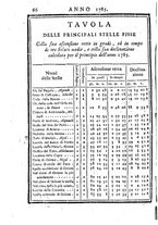 giornale/BVE0264326/1785-1786/unico/00000138