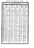 giornale/BVE0264326/1785-1786/unico/00000201