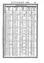 giornale/BVE0264326/1785-1786/unico/00000207