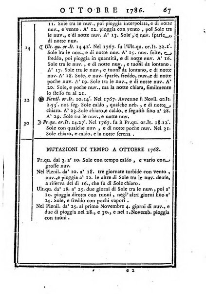 Tavole dell'Effemeridi astronomiche calcolate al mezzogiorno tempo vero nel meridiano di Roma...