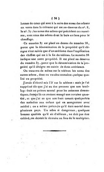 Seances des ecoles normales recueillies par des stenographes et revues par les professeurs. Premiere Partie. Lecons