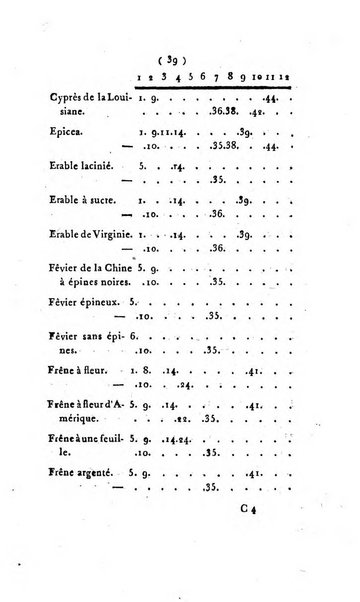 Seances des ecoles normales recueillies par des stenographes et revues par les professeurs. Premiere Partie. Lecons