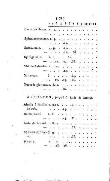 Seances des ecoles normales recueillies par des stenographes et revues par les professeurs. Premiere Partie. Lecons