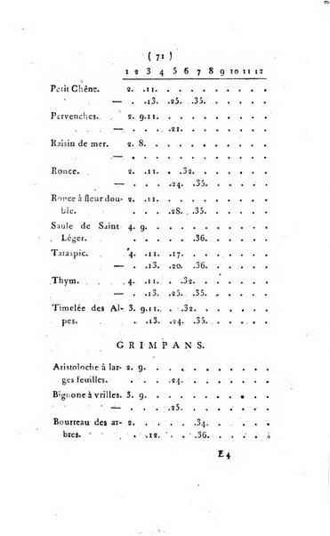 Seances des ecoles normales recueillies par des stenographes et revues par les professeurs. Premiere Partie. Lecons