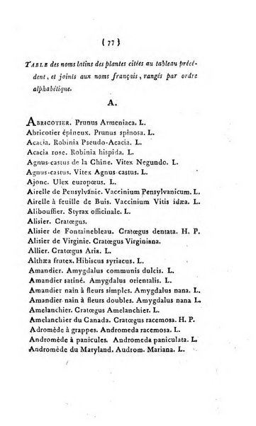 Seances des ecoles normales recueillies par des stenographes et revues par les professeurs. Premiere Partie. Lecons